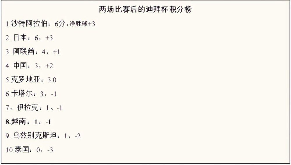 红鸟认为，如果真的决定换帅，那么现在去哪里找到一个比皮奥利更可靠和合适的教练，管理层不愿意冒险做出让球队变得更差的决定，这是皮奥利暂时不会被解雇的原因之一。